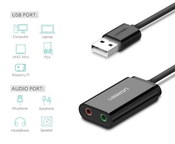 Zewnętrzna karta dźwiękowa USB UGREEN 15cm (czarny) - obrazek 2