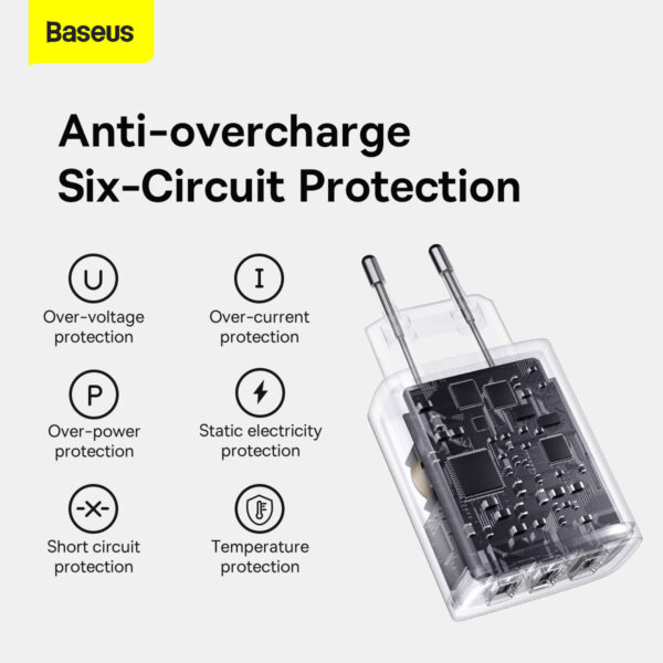 Baseus Ładowarka sieciowa Compact - 3xUSB - 17W (CCXJ020101) czarna - obrazek 16